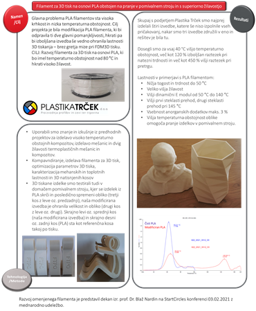 Razvoj novega materiala: Filament za 3D tisk na osnovi PLA